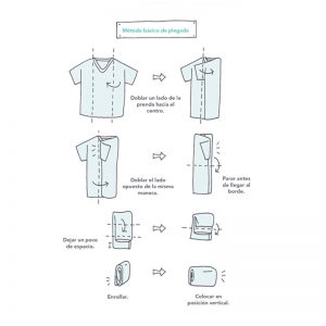 Cómo-doblar-camisetas-Marie-Kondo